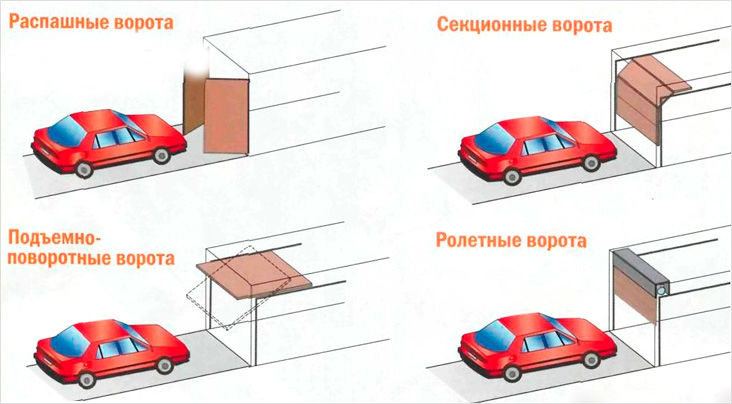Автоматика 1
